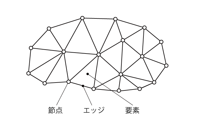 fig4